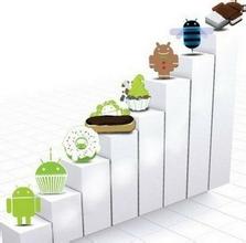 �˿����𻨷��Ƽ�����Ƶ������������EMBA�ɲ���ѧ�� ���ι�Ա�������¼ܡ�...